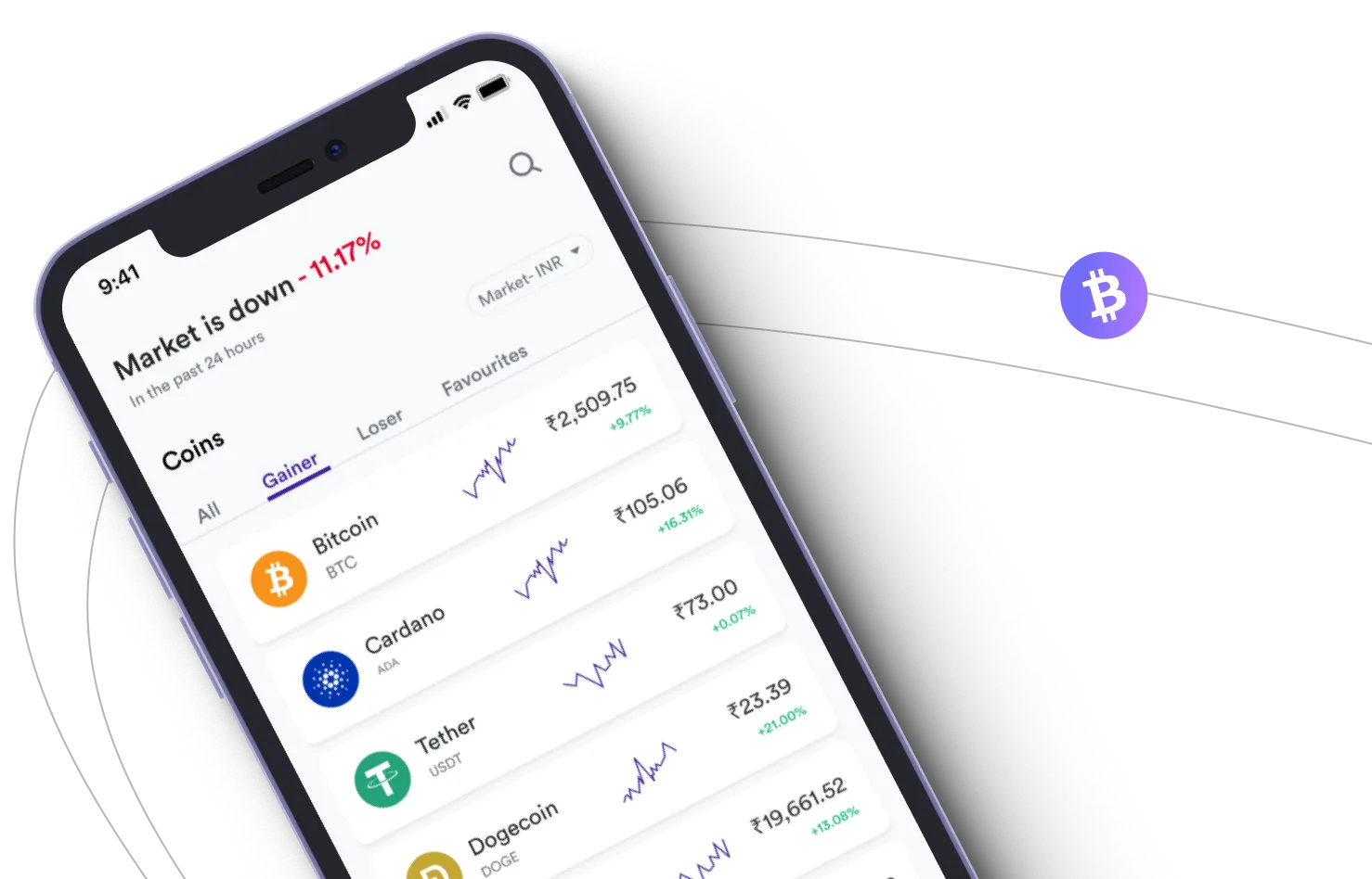 Magnumator 2.0 - Aproveite os mercados de criptografia e ganhe com o Magnumator 2.0