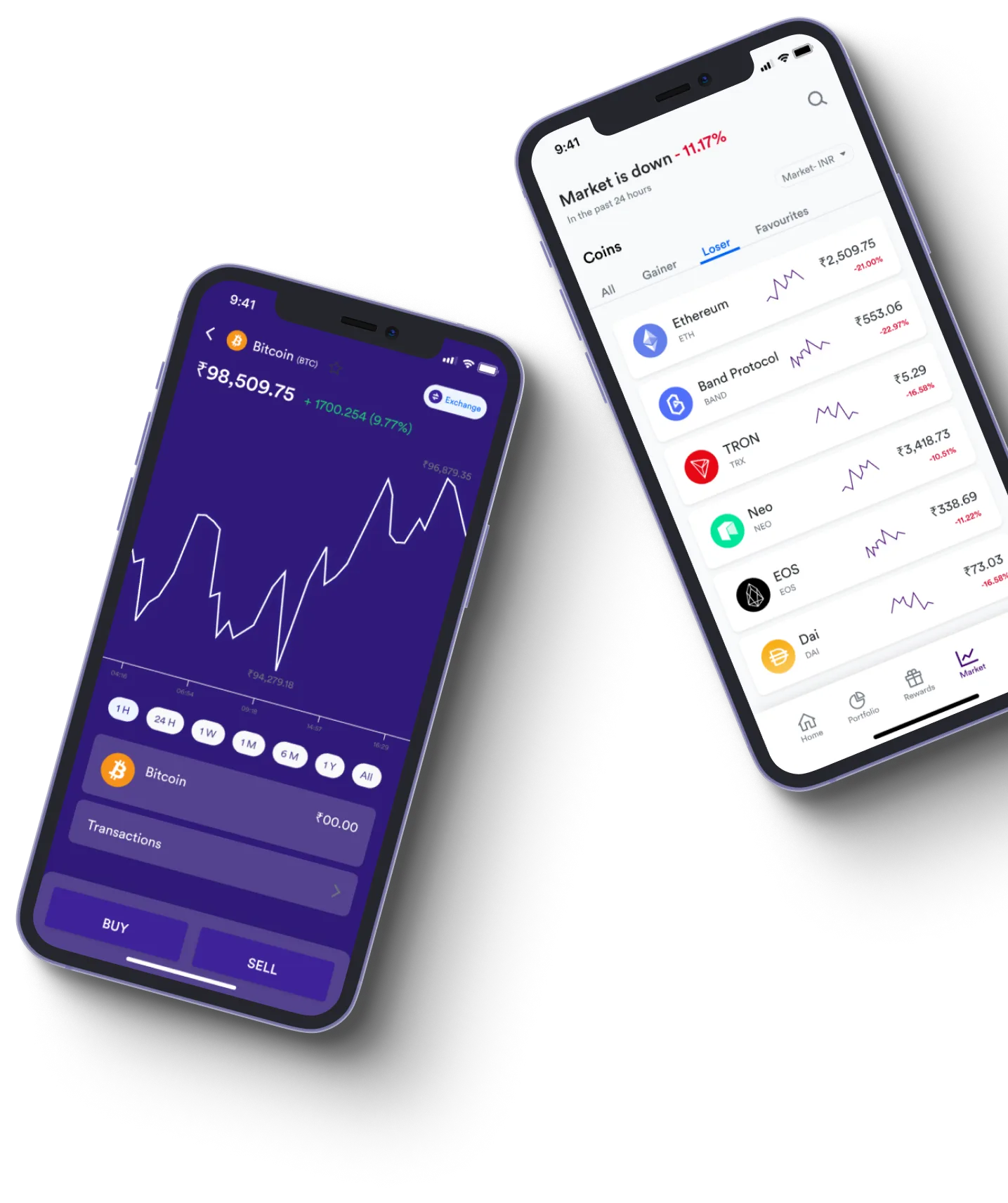 Magnumator 2.0 - O que exatamente é negociação on-line?